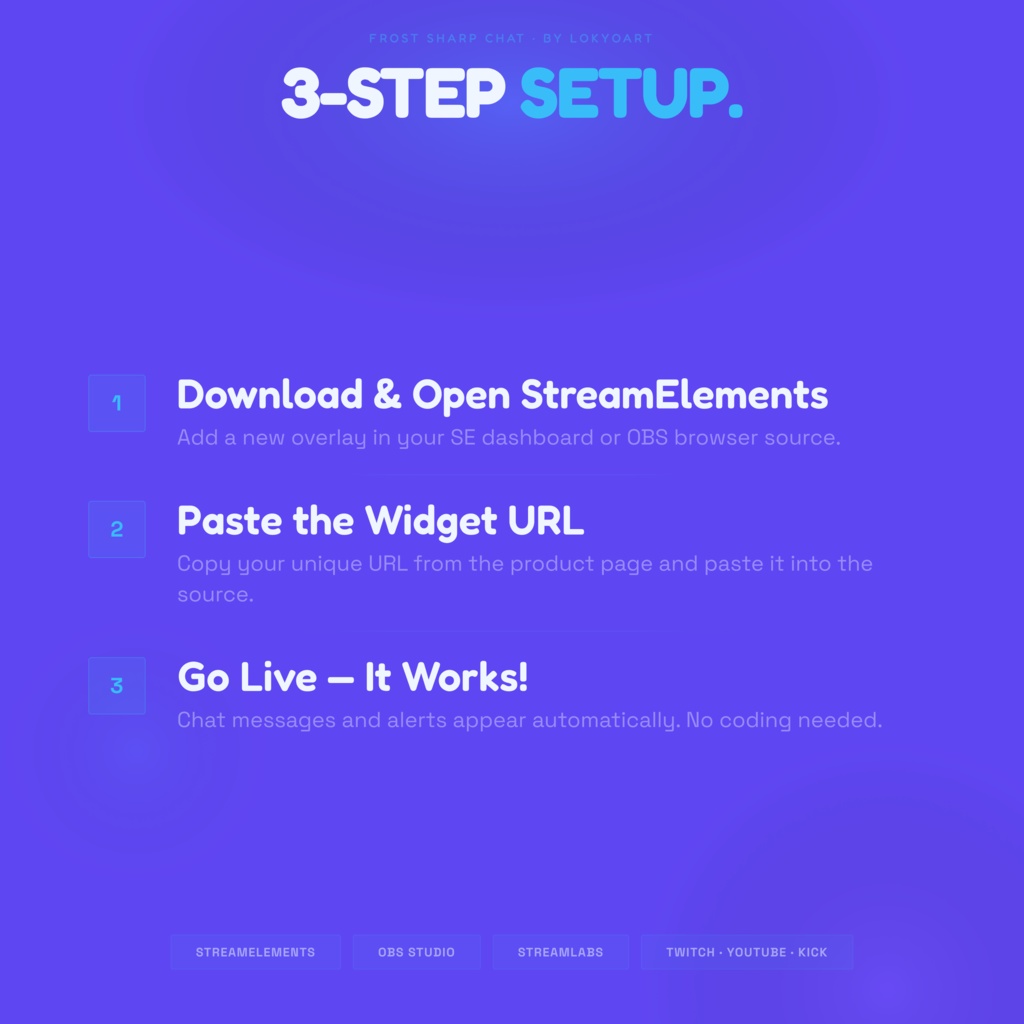 Frost Sharp Chat Overlay – Icy Glassmorphism Widget for StreamElements (4 Modes, 7 Alerts)