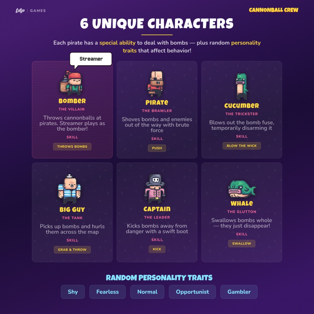 Cannonball Crew โ Chat Survival Mini-Game for Twitch | StreamElements Widget | Interactive Stream Game