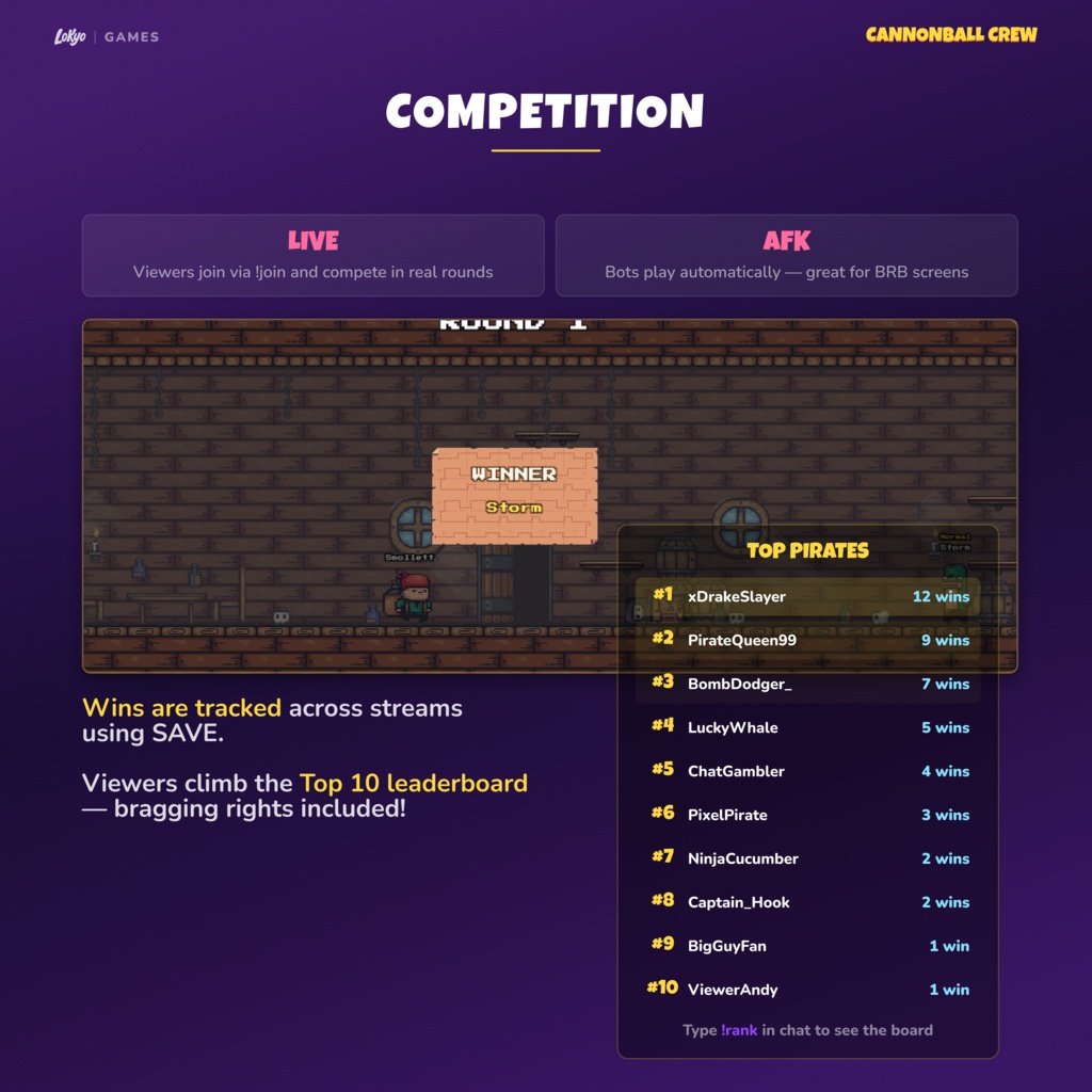 Cannonball Crew โ Chat Survival Mini-Game for Twitch | StreamElements Widget | Interactive Stream Game