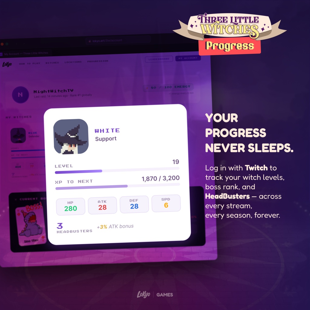 Three Little Witches: Raid the Boss | Live RPG Chat Game | Twitch Stream Widget | StreamElements OBS