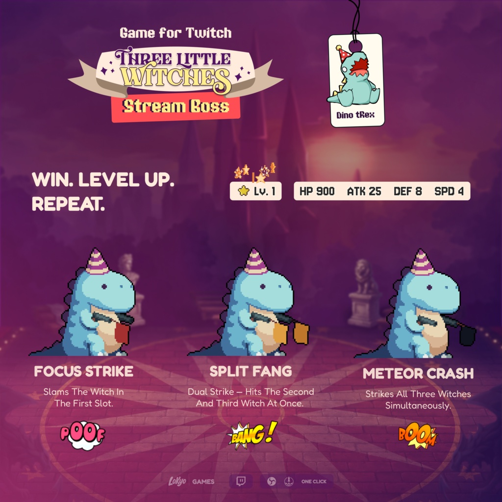Three Little Witches: Raid the Boss | Live RPG Chat Game | Twitch Stream Widget | StreamElements OBS