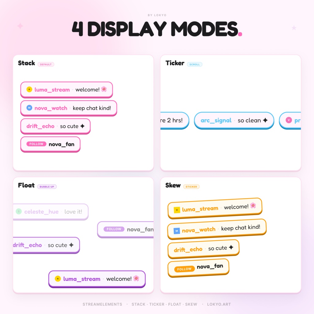 Y2K Bubble Chat — Twitch chat overlay for StreamElements · bubbly Y2K aesthetic · animated chat widget · OBS · SLOBS · 4 display modes · 7 alert types · fully customizable
