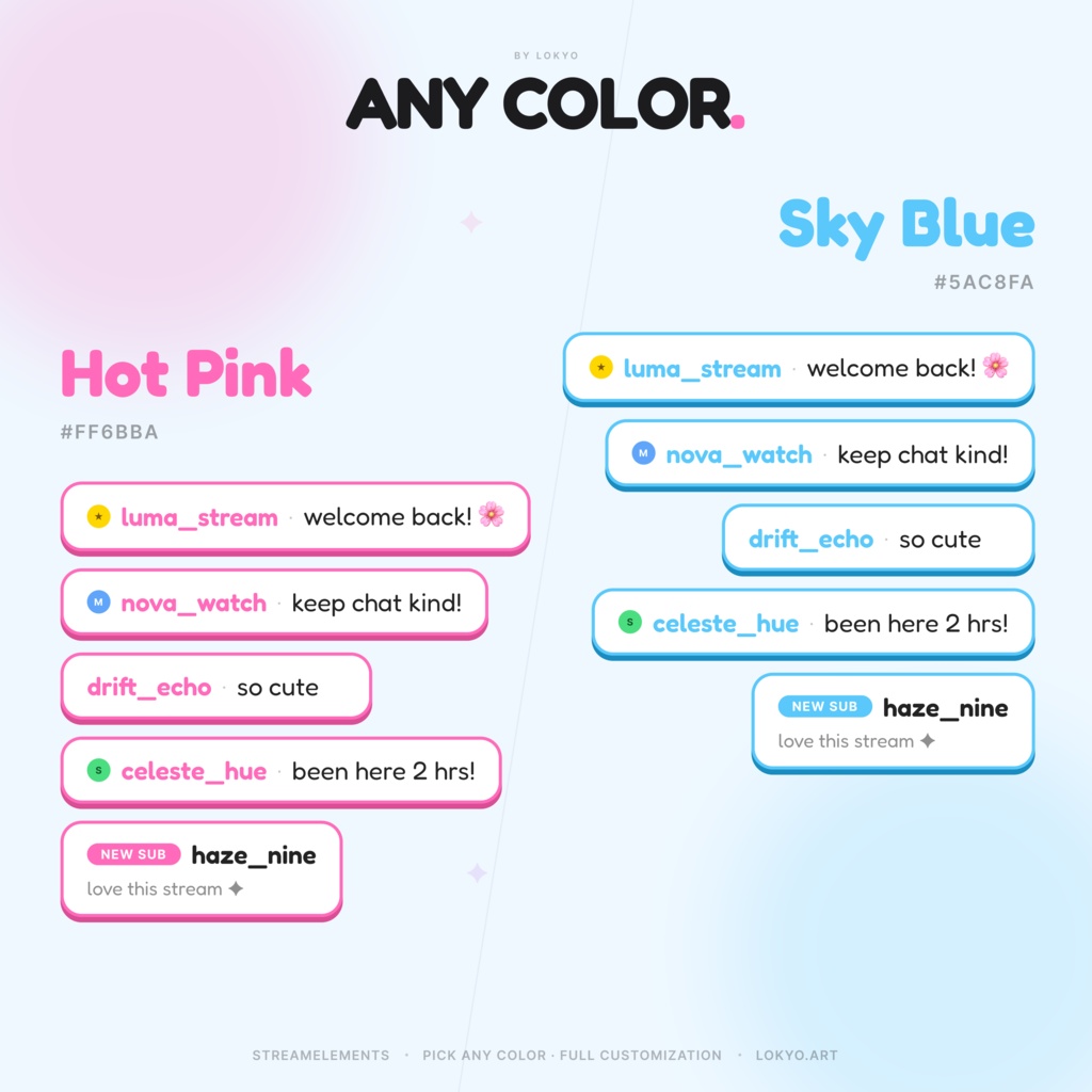 Y2K Bubble Chat — Twitch chat overlay for StreamElements · bubbly Y2K aesthetic · animated chat widget · OBS · SLOBS · 4 display modes · 7 alert types · fully customizable