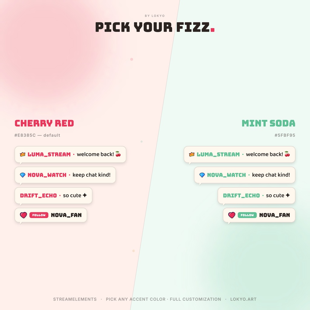 Soda Pop Chat — Twitch chat overlay for StreamElements · retro diner speech-bubble chat widget · real Twitch badge support · OBS · SLOBS · 4 display modes · 7 alert types · fully customizable