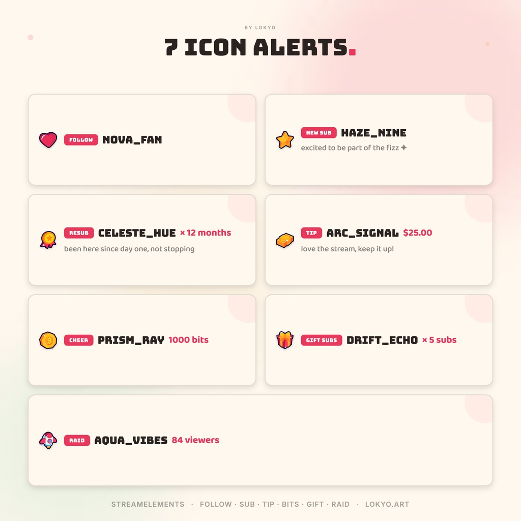 Soda Pop Chat — Twitch chat overlay for StreamElements · retro diner speech-bubble chat widget · real Twitch badge support · OBS · SLOBS · 4 display modes · 7 alert types · fully customizable