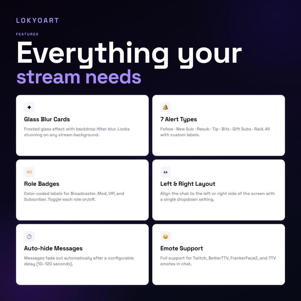 Glass Aura — Glass Morphism Chat & Alert Overlay for Twitch