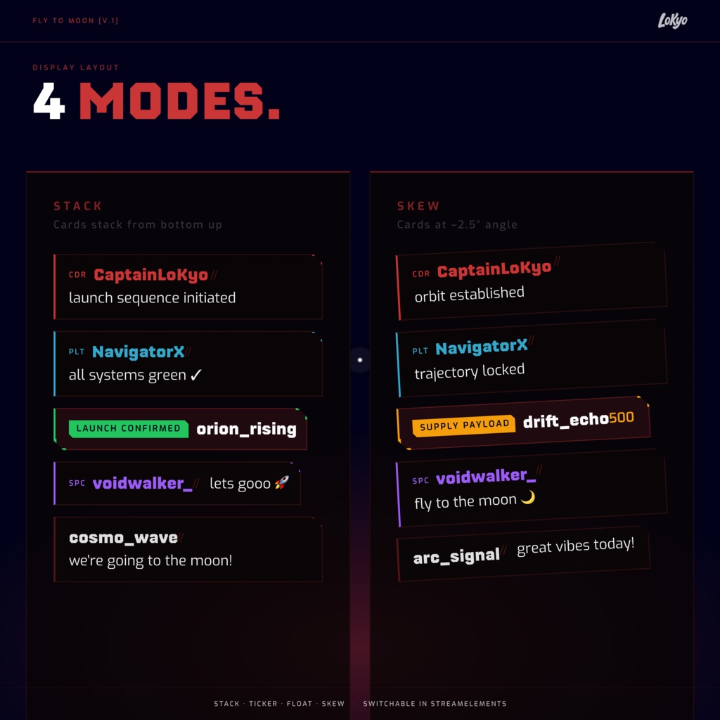 Fly To The Moon Chat – Sci-Fi Mission Control Chat Overlay for Twitch. BONUS – Widget Goal