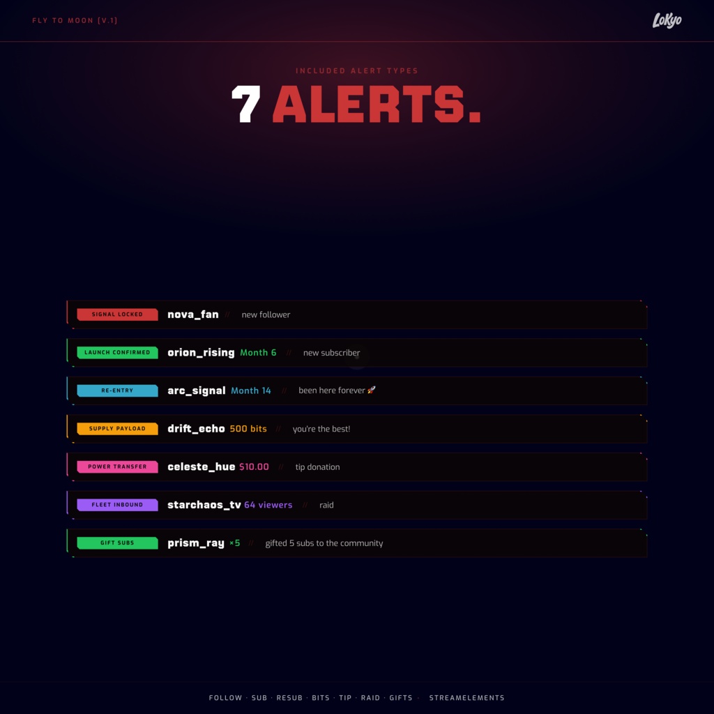 Fly To The Moon Chat – Sci-Fi Mission Control Chat Overlay for Twitch. BONUS – Widget Goal