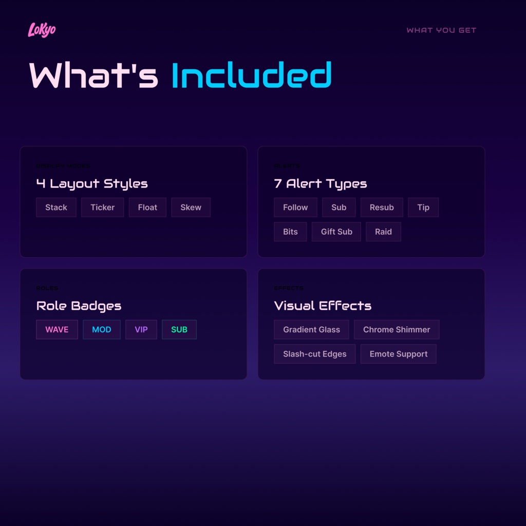 Vaporwave Chat Overlay – Retro-futuristic Gradient Glass for StreamElements, Neon Pink Cyan