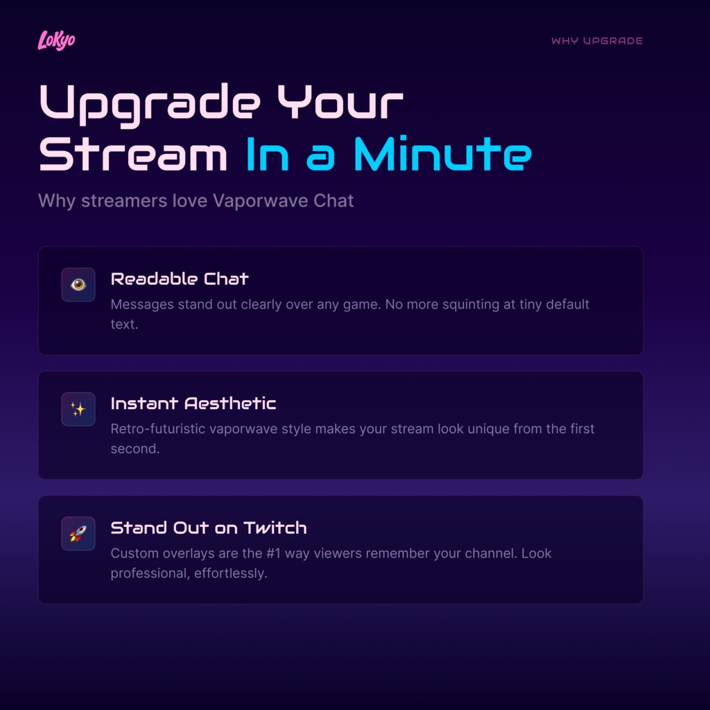 Vaporwave Chat Overlay – Retro-futuristic Gradient Glass for StreamElements, Neon Pink Cyan