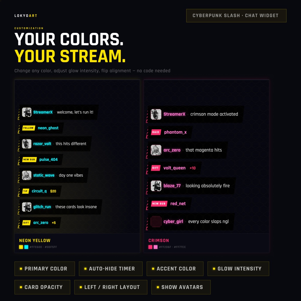 Cyberpunk Chat Widget for Twitch | StreamElements Overlay | OBS Browser Source | Animated Stream Alerts