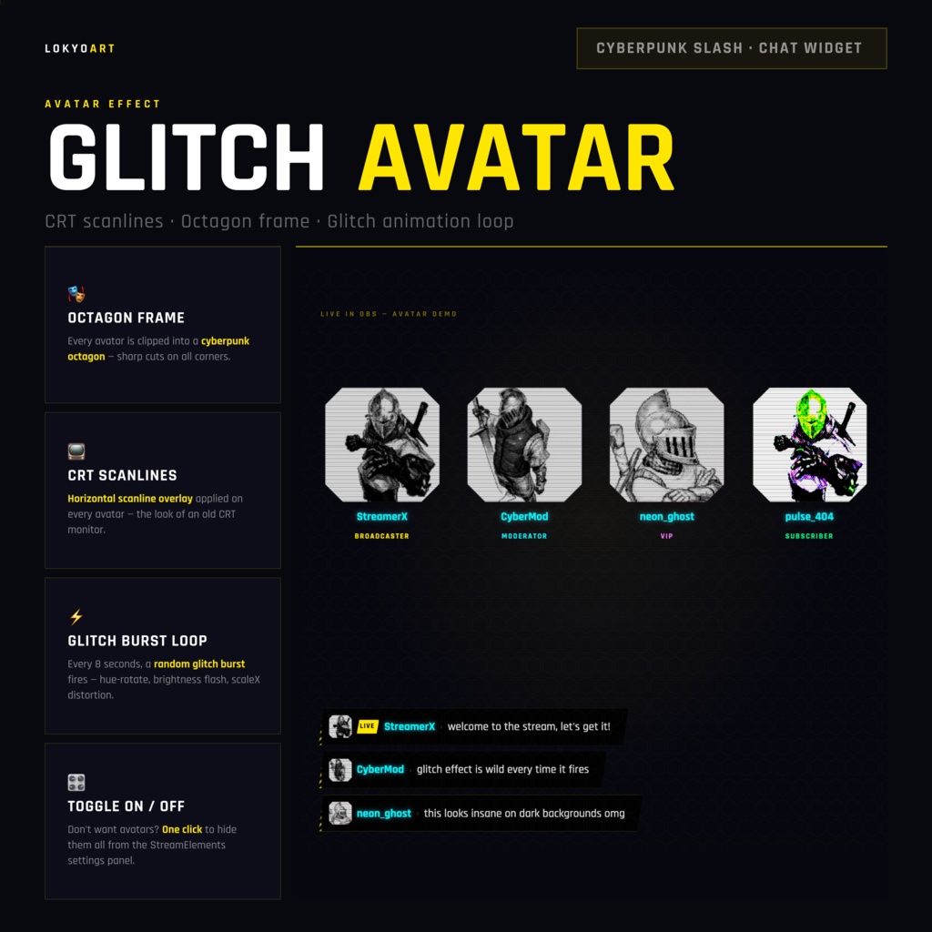 Cyberpunk Chat Widget for Twitch | StreamElements Overlay | OBS Browser Source | Animated Stream Alerts
