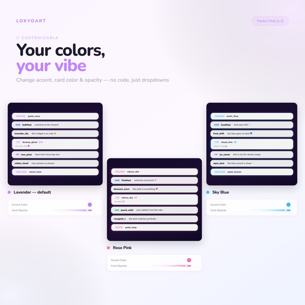 Pastel Chat Widget for StreamElements | Soft Glow Twitch Chat Overlay | OBS Streamlabs