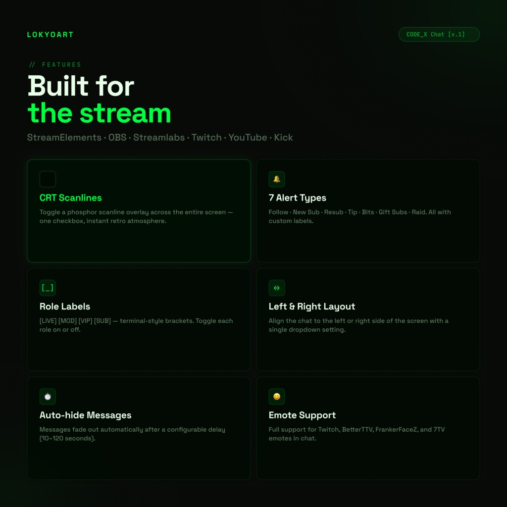 Retro Terminal Chat Widget | StreamElements OBS Browser Source