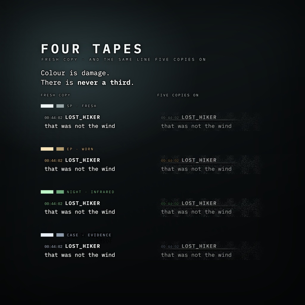 TAPE CHAT(チャット)| TAPE KIT|アナログホラー VHSビデオテープ風 チャット・アラート・サブゴール・Webカメ枠|ホラゲー配信オーバーレイ|Twitch StreamElements OBS