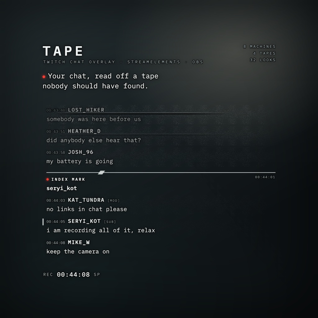 TAPE CHAT（チャット）| TAPE KIT｜アナログホラー VHSビデオテープ風 チャット・アラート・サブゴール・Webカメ枠｜ホラゲー配信オーバーレイ｜Twitch StreamElements OBS