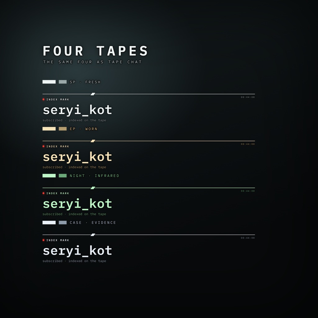 TAPE ALERTS(アラート・効果音つき) | TAPE KIT|アナログホラー VHSビデオテープ風 チャット・アラート・サブゴール・Webカメ枠|ホラゲー配信オーバーレイ|Twitch StreamElements OBS