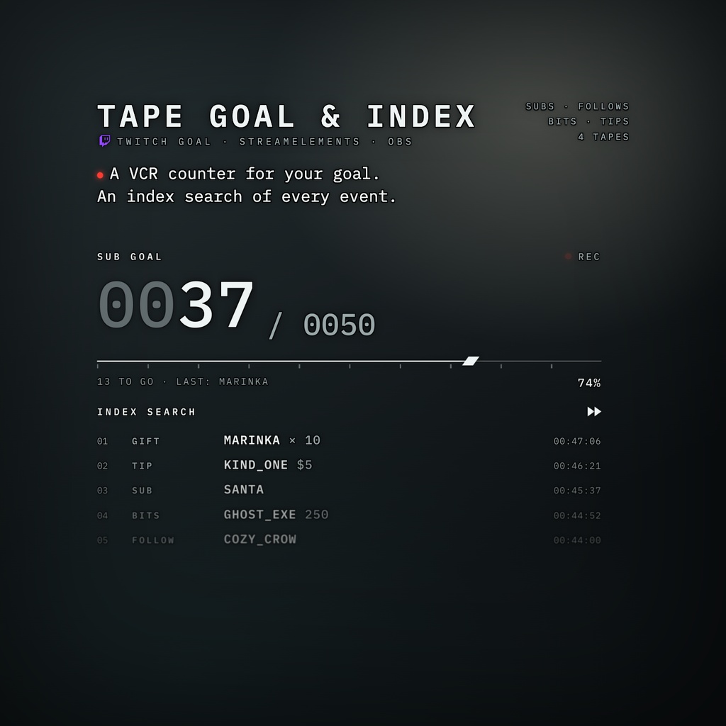 TAPE GOAL & INDEX（サブゴール＋最近のイベント）| TAPE KIT｜アナログホラー VHSビデオテープ風 チャット・アラート・サブゴール・Webカメ枠｜ホラゲー配信オーバーレイ｜Twitch StreamElements OBS