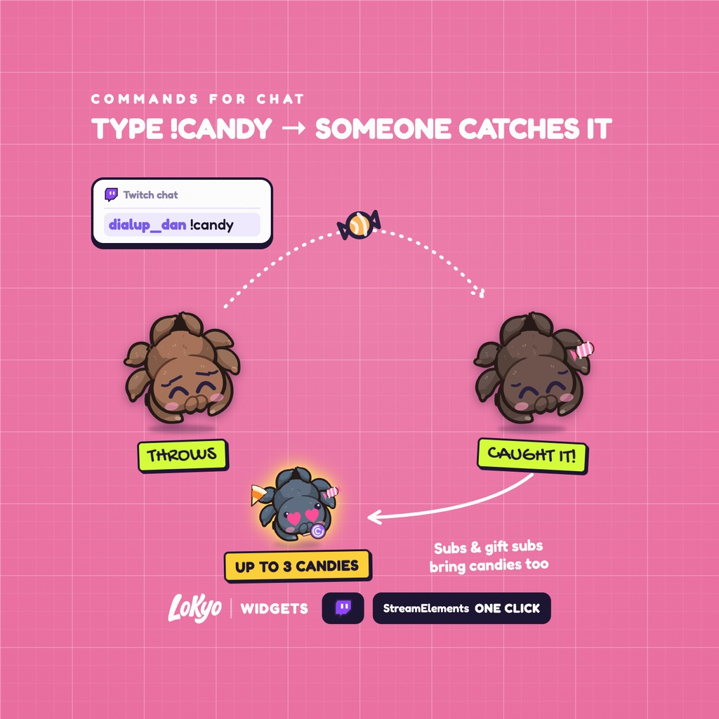 ð·ïž SPIDER CHATTERSïŒã¯ã¢) | CHATTERSïœãã£ãããã人ããã°ãã»ããŒã¡ãã»ã¬ã€ã³ãã»ã¯ã¢ã«ãªãïœãããããããŠã£ã³ èŠèŽè
åå åãã£ãããªãŒããŒã¬ã€ïœTwitch StreamElements OBS