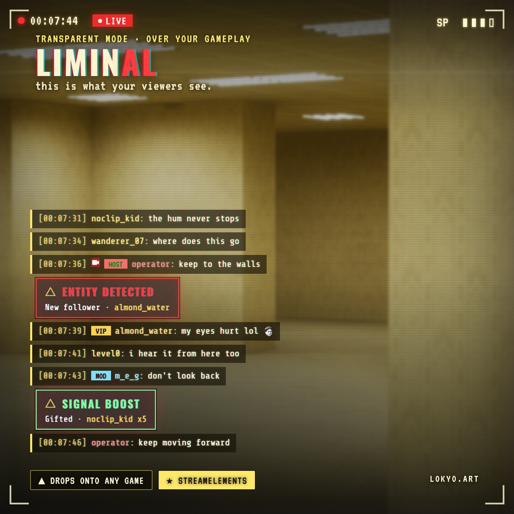 LIMINAL CHAT（チャット）｜バックルーム・リミナルスペース アナログホラー チャット・アラート・ゴール｜VHS ホラゲー配信オーバーレイ｜Twitch StreamElements OBS