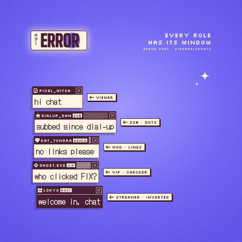 ERROR CHAT(チャット) 【Twitch・YouTube対応】ERROR KIT|エラー画面・ポップアップ風 チャット・アラート・サブゴール|平成レトロ Y2K ピクセル 配信オーバーレイ|StreamElements OBS