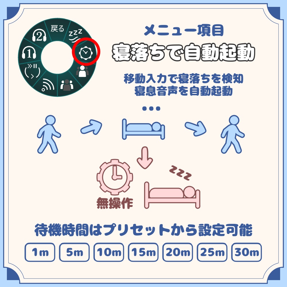 【MA設定済み】睡眠サウンドパック(寝息+心音)