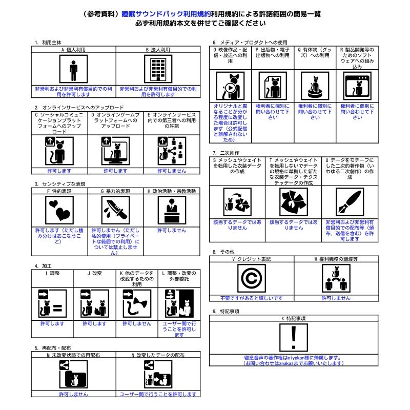 【MA設定済み】睡眠サウンドパック(寝息+心音)