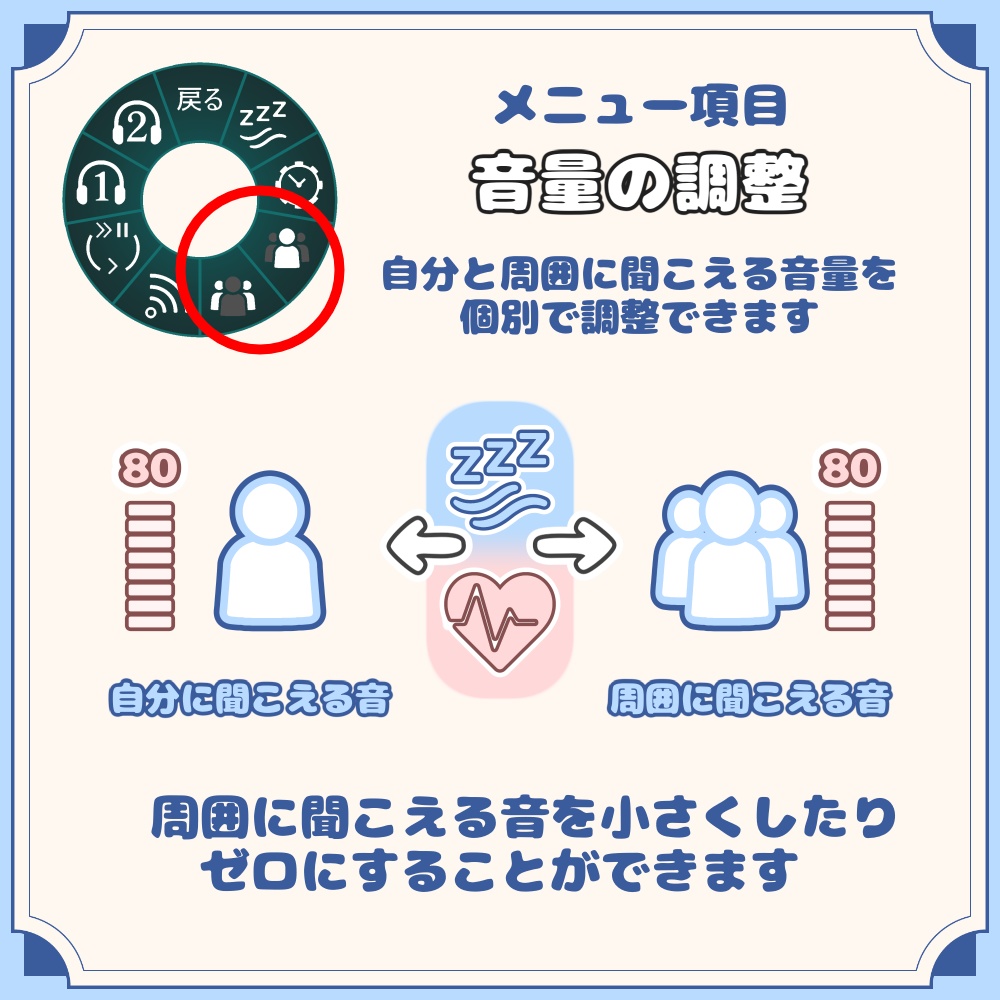 【MA設定済み】睡眠サウンドパック(寝息+心音)