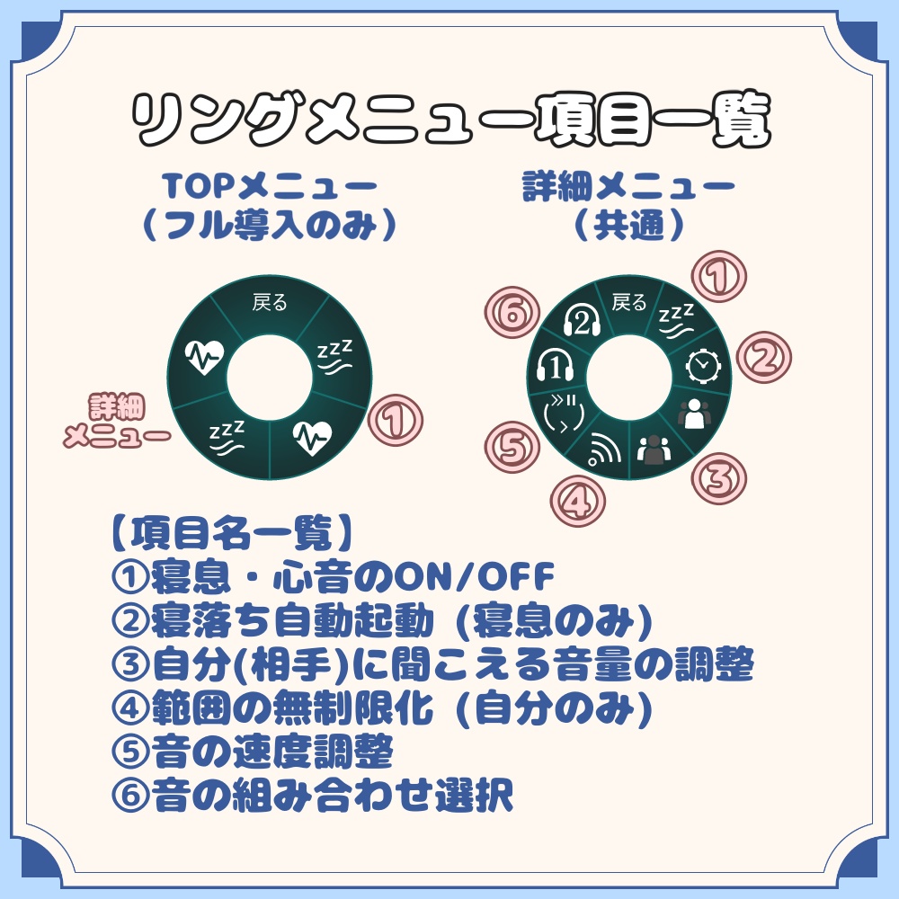 【MA設定済み】睡眠サウンドパック(寝息+心音)
