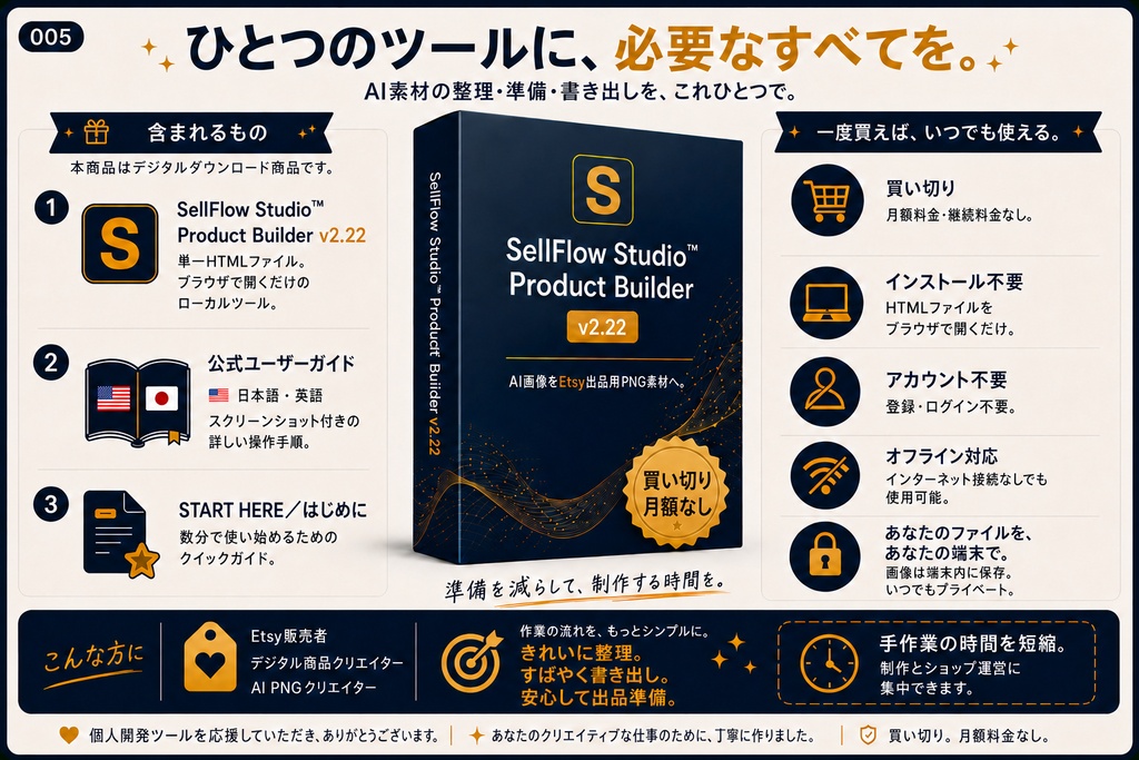 SellFlow Studio™ Product Builder v2.22|画像素材の販売準備・ZIP作成ツール