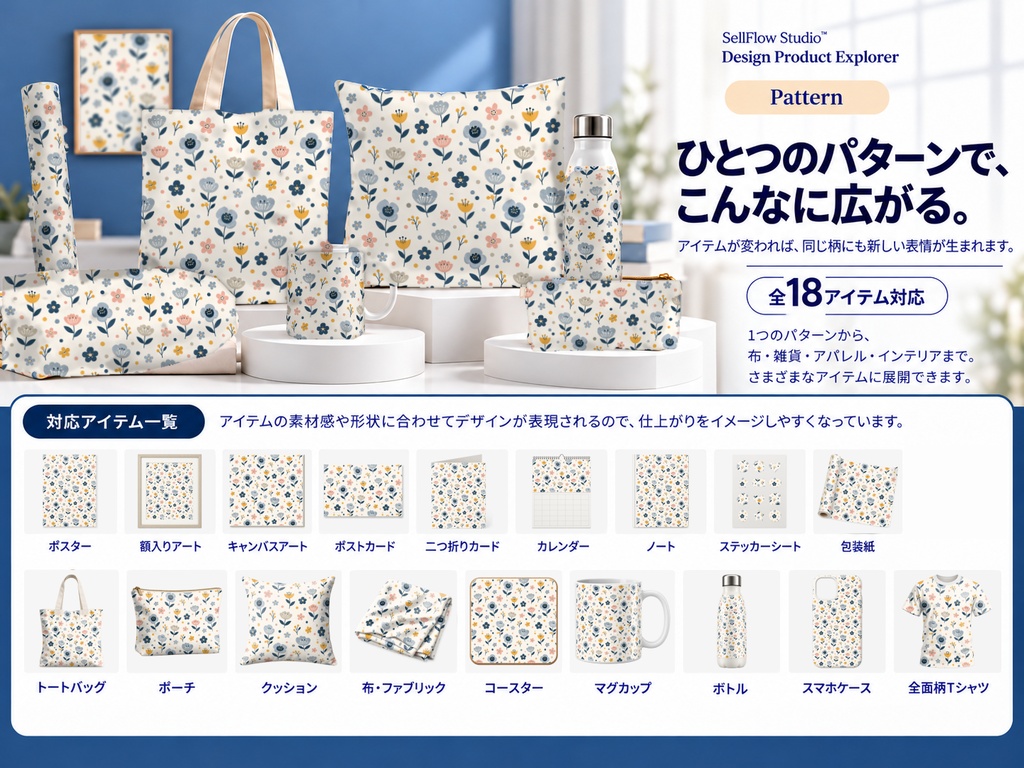 SellFlow Studio™ Design Product Explorer|デザインの商品展開・モックアップ作成ツール