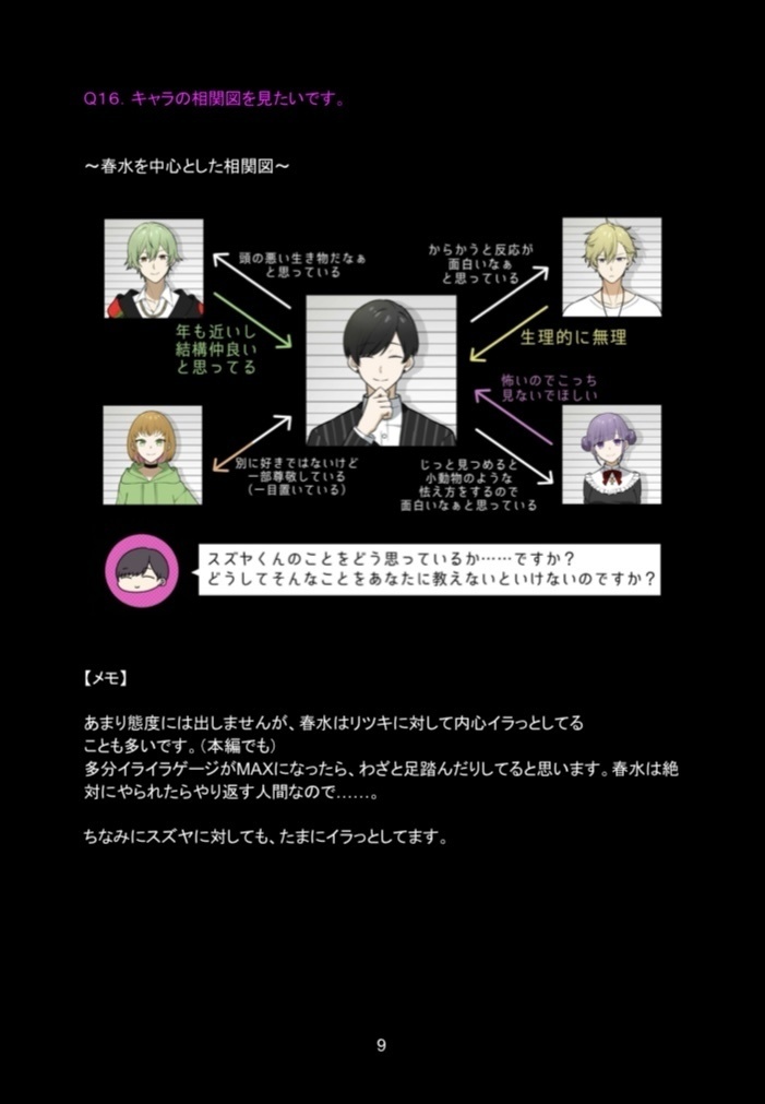 クリデス1周年記念セット(ミニゲーム+特典PDF)