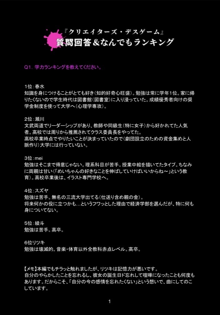 クリデス1周年記念セット(ミニゲーム+特典PDF)