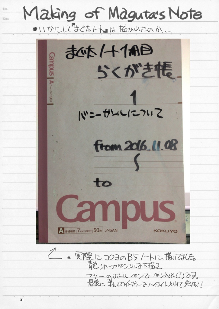 まぐ太ノート1冊目「バニーガールについて」