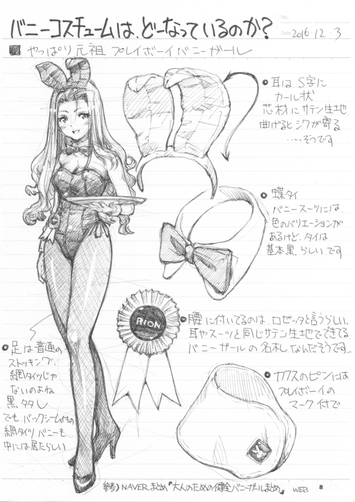 まぐ太ノート1冊目「バニーガールについて」