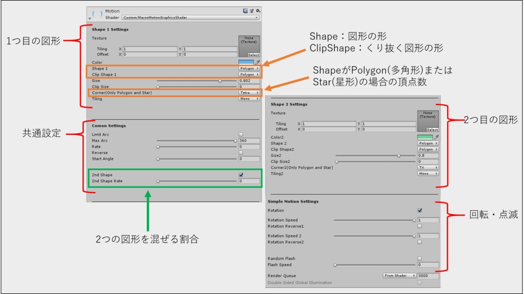 モーショングラフィックシェーダー(MMGS)