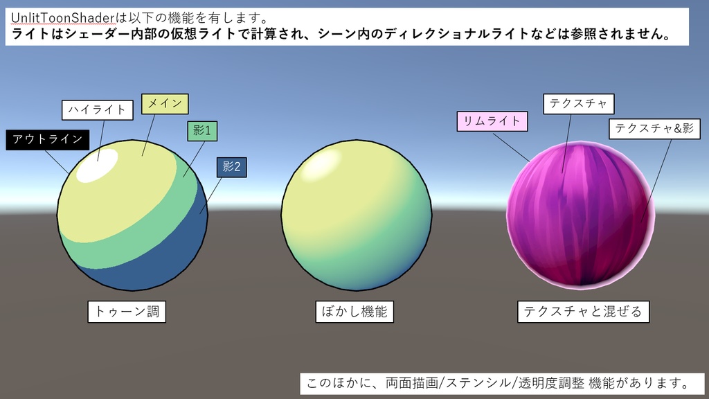 UnlitToonShader (HDRP/URP対応トゥーンシェーダー)