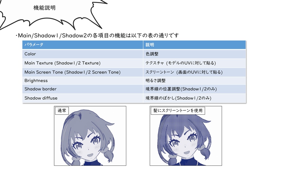 【マンガ風・手書き風シェーダー】ComicToonShader