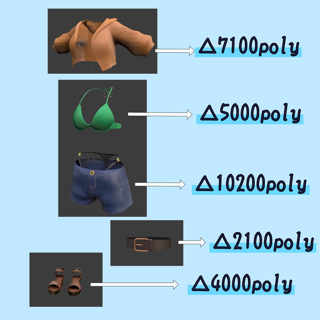 【水着・衣装】サマーウェア2022