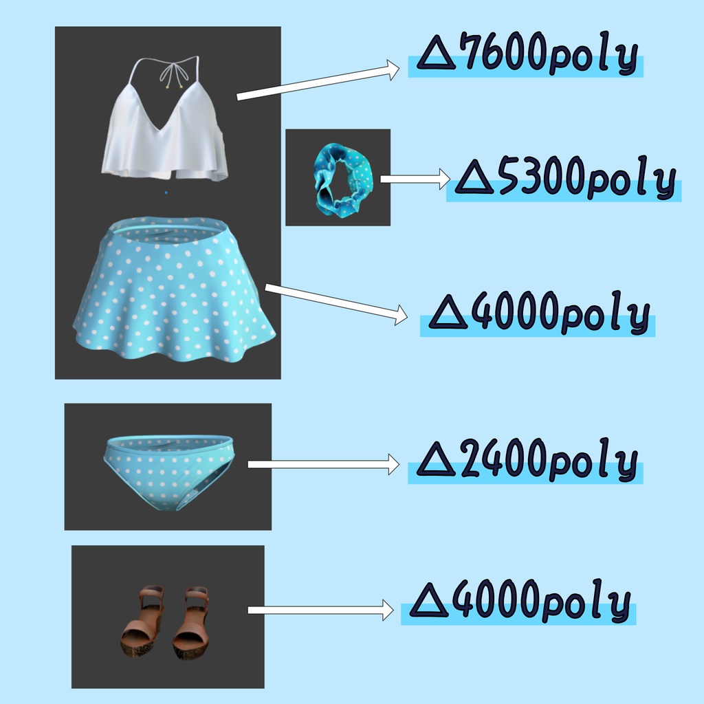 【水着・衣装】サマーウェア2022