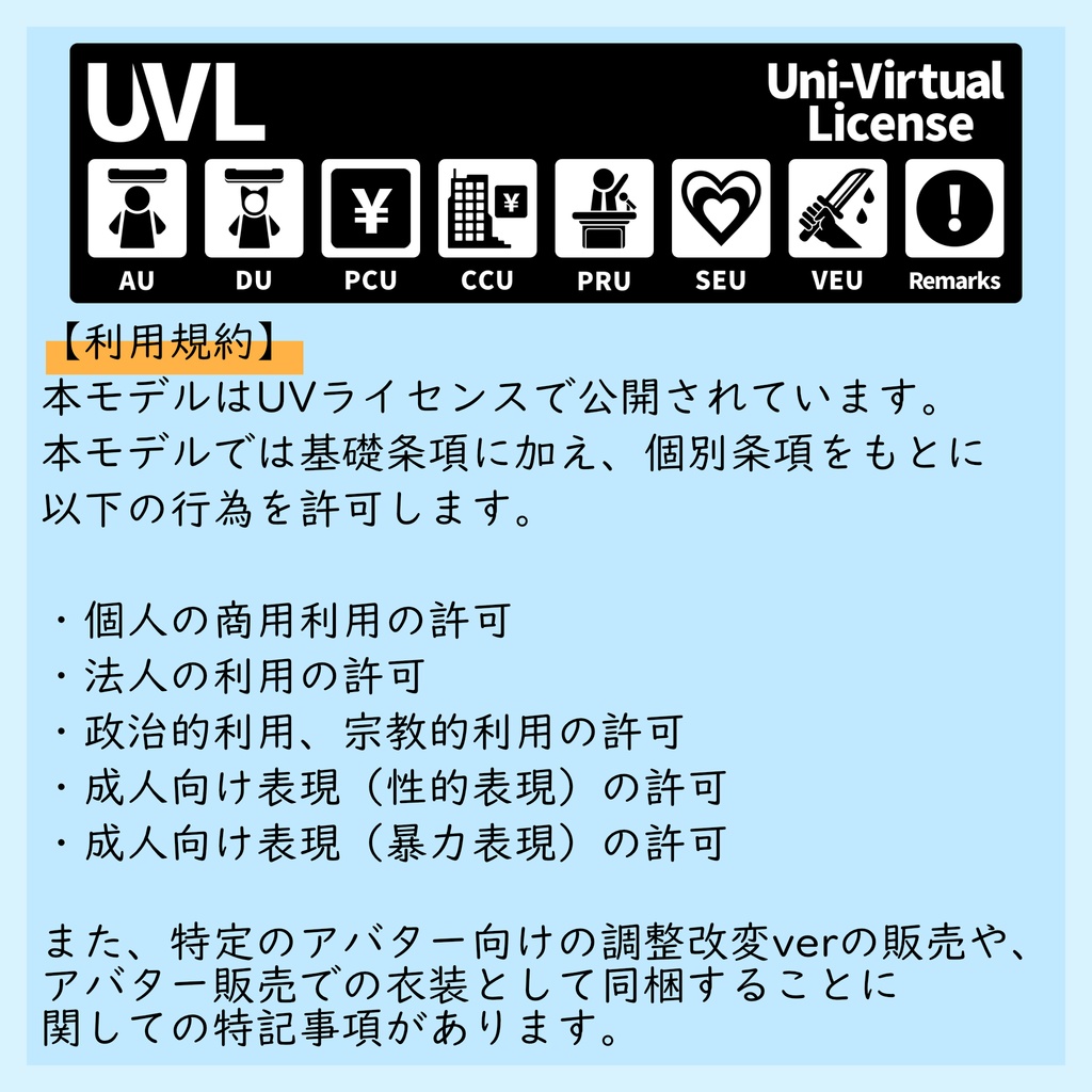 【水着・衣装】サマーウェア2022