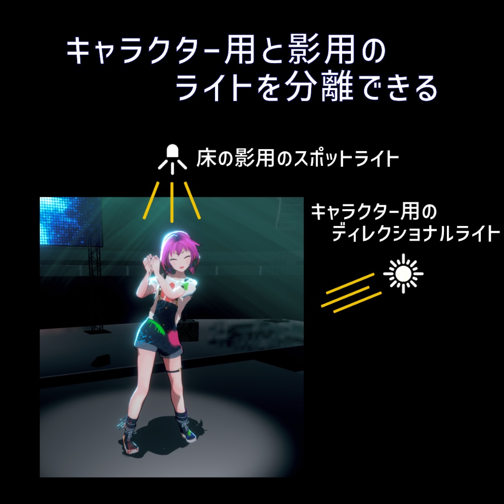 タピオカトゥーンシェーダー / Tapioca Toon Shader