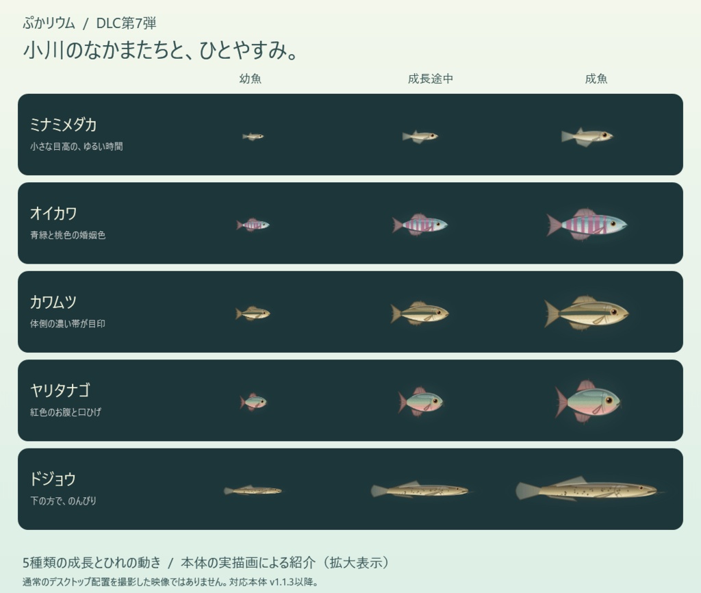 【ぷかリウム DLC】小川の仲間パック