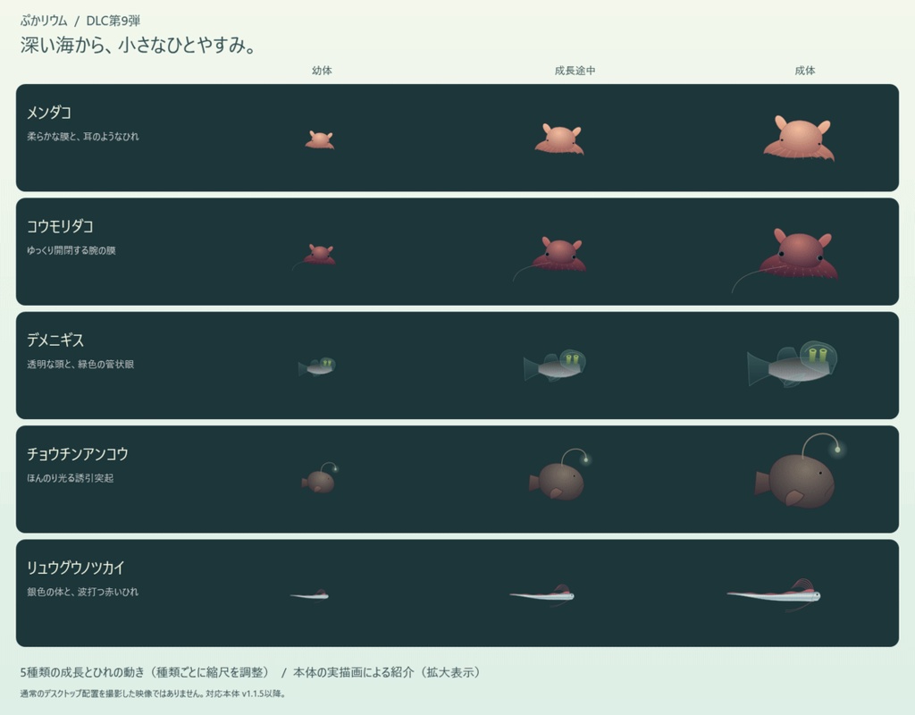 【ぷかリウム DLC】深海のなかまパック