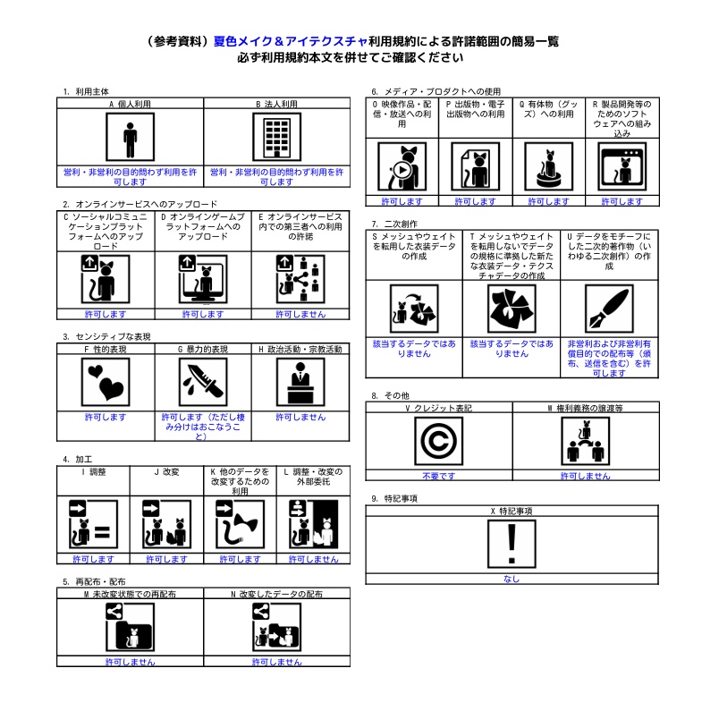 夏色メイク&アイテクスチャ【chiffon専用】