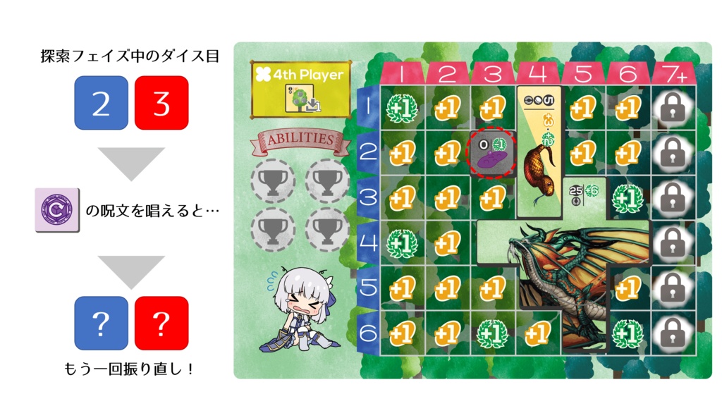 『コーディネイツ~聖域のマジックナイト~』