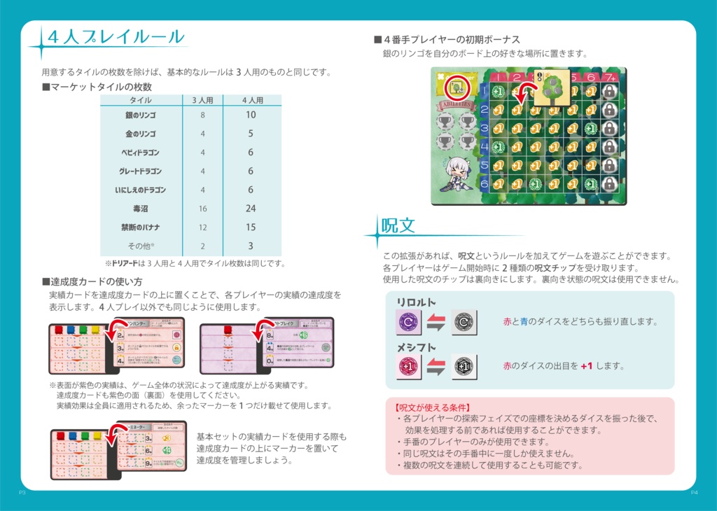 『コーディネイツ~聖域のマジックナイト~』