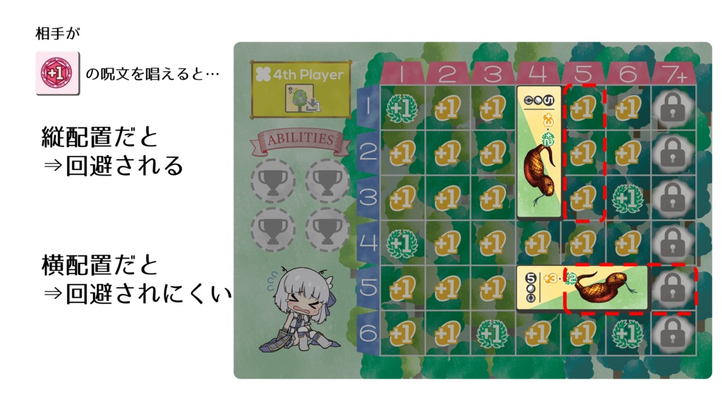 『コーディネイツ~聖域のマジックナイト~』