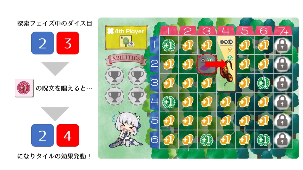 『コーディネイツ~聖域のマジックナイト~』