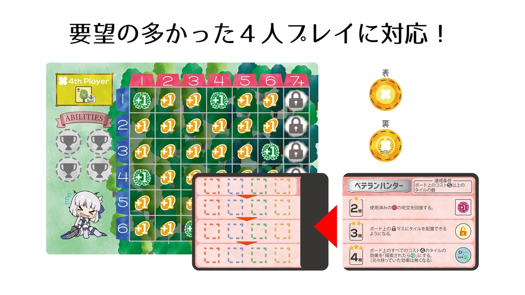 4人プレイ対応! コーディネイツ 基本+ミニ拡張セット!